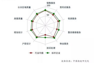 融侨集团 双料冠军的背后，是责任与坚守